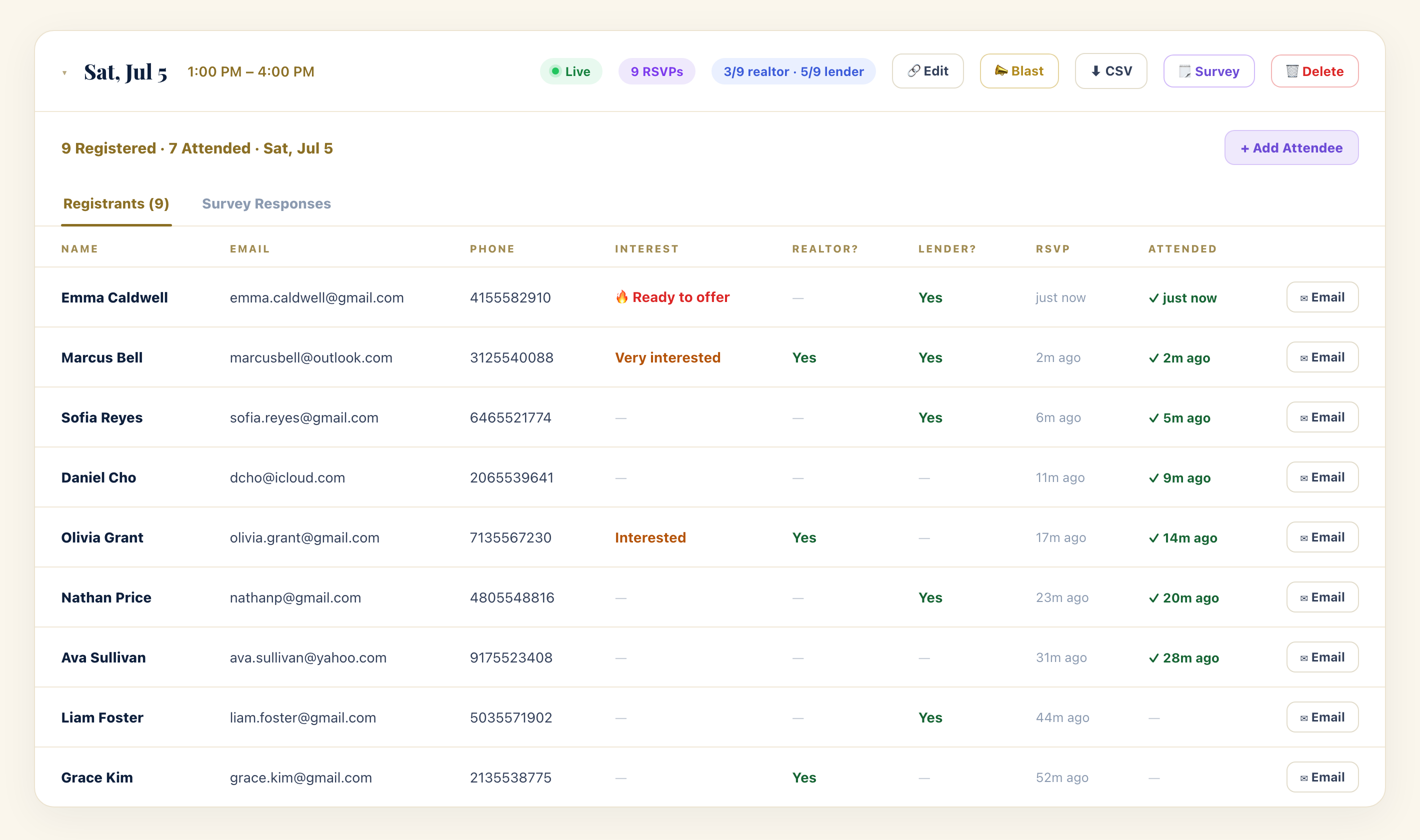 Live registrant feed